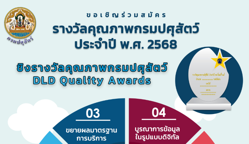 รางวัลคุณภาพกรมปศุสัตว์ ประจำปี พ.ศ. 2568 (DLD Quality Awards 2025) เปิดรับสมัคร 25 พ.ย 67 - 20 ม.ค. 68