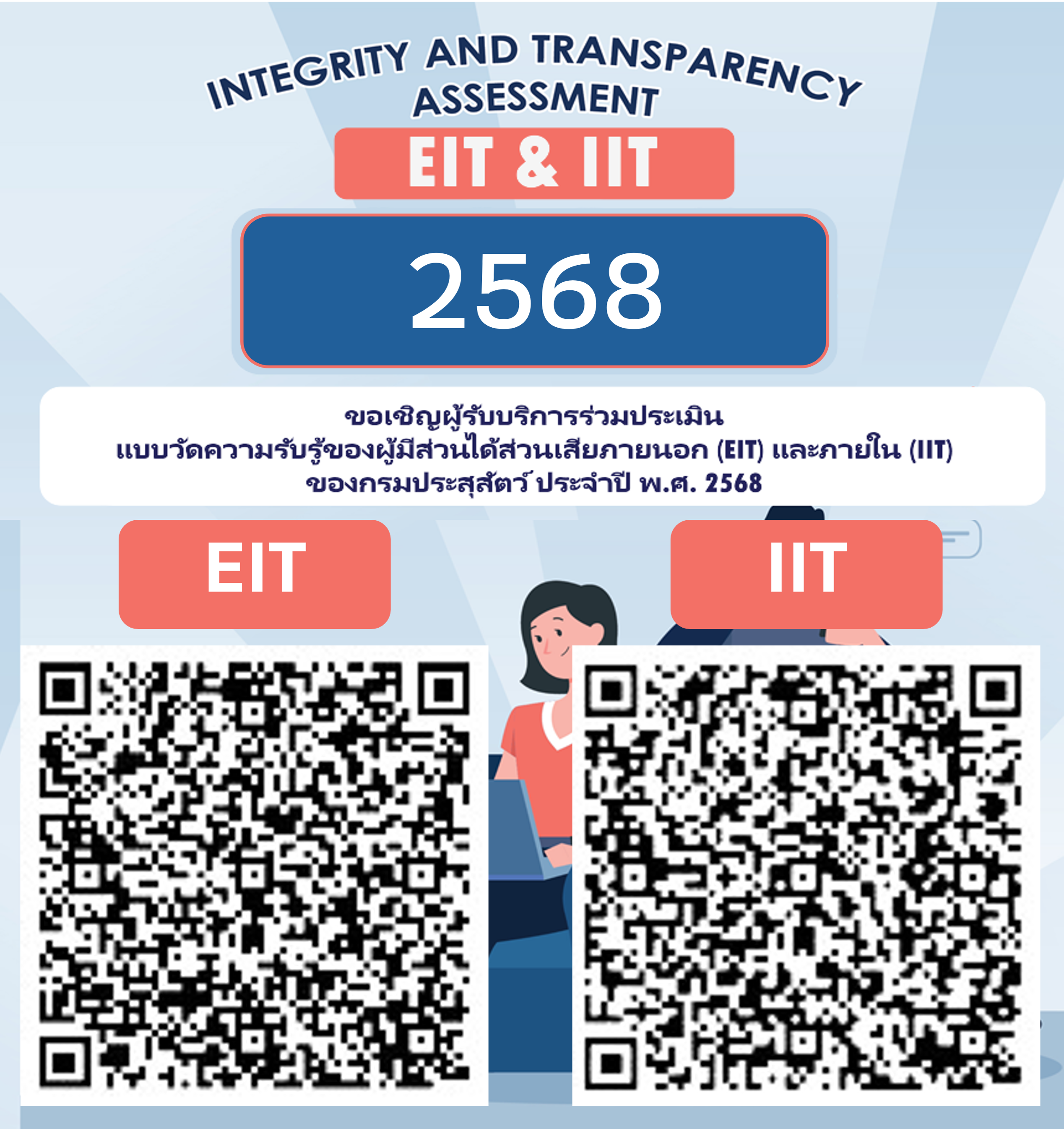 แบบวัดความรับรู้ผู้มีส่วนได้ส่วนเสียภายนอก EIT และภายใน IIT