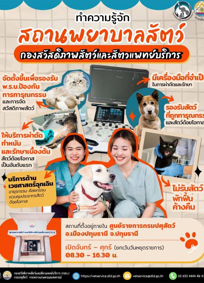 ทำความรู้จัก สถานพยาบาลสัตว์ กองสวัสดิภาพสัตว์และสัตวแพทย์บริการ
