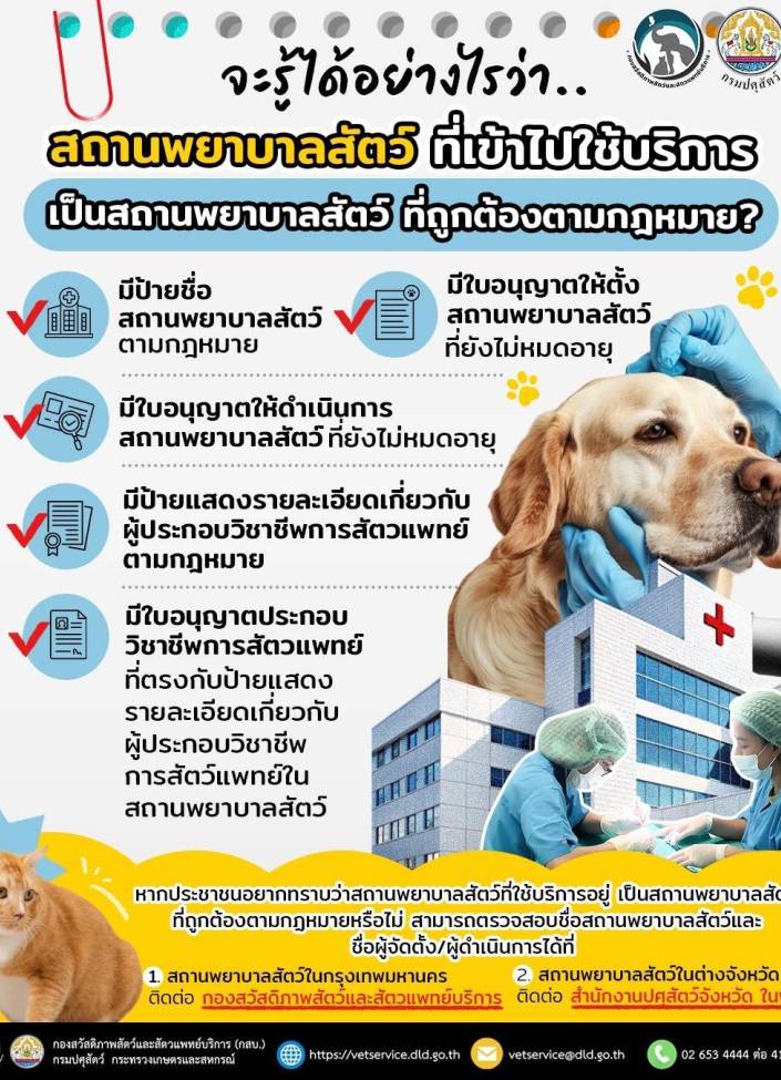 จะรู้ได้อย่างไรว่า... สถานพยาบาลสัตว์ ที่เข้าไปใช้บริการเป็นสถานพยาบาลสัตว์ ที่ถูกต้องตามกฏหมาย ?
